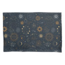 Search for nebula pillowcases Moon