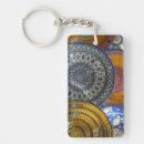 Search for ceramic key rings Clay