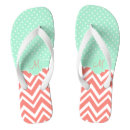 Search for mint green shoes Pattern