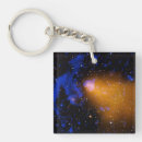 Search for abel key rings Chandra