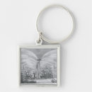 Search for mill key rings School