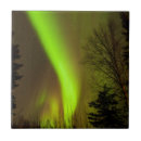 Search for magnetosphere Aurora