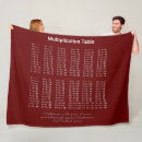 Search for table blankets School