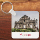 Search for attraction key rings Souvenir
