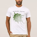 Search for alaikum tshirts Alaykum