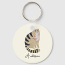 Search for striped cat key rings Funny
