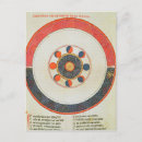 Search for movements postcards Mediaeval