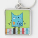 Search for cartoon monster key rings Green