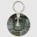 Search for grave key rings Tombstone