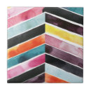 Search for chevron tiles Abstract