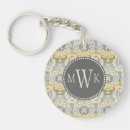 Search for rosette key rings Decorative