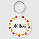 Search for red ladybug red key rings Bugs