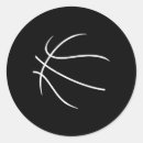 Search for anti sport stickers Non bidenary