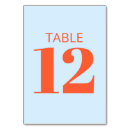 Search for centerpieces weddings Table numbers