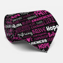 Search for breast ties Cancer