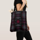 Search for punk tote bags Rocker