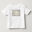 Search for upon clothing Books