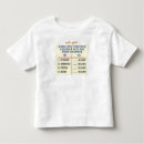 Search for pro life clothing Catholic