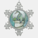 Search for myth christmas tree decorations Fantasy