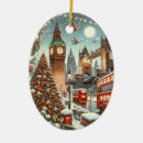 Search for eye christmas tree decorations Big ben