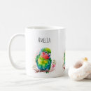 Search for cute parrot mugs Exotic