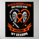 Search for supporting posters Orange