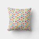 Search for emoji cushions Smile