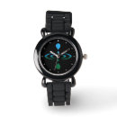 Search for mindfulness watches Buddhist