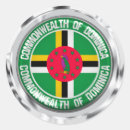 Search for flag of dominica stickers Flags