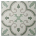 Search for morocco design tiles Green