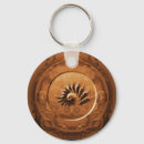 Search for algorithmic accessories Algorithms