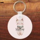 Search for cat meow key rings Cute