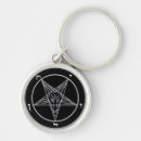 Search for anton key rings Baphomet