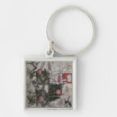 Search for original design key rings Designs