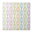 Search for ogee tiles Bend