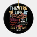 Search for actor christmas tree decorations Theatre