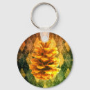 Search for argyle key rings Vintage