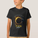 Search for greenland tshirts Sun