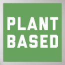 Search for vegan posters Typography