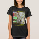 Search for fresh tshirts Gardening