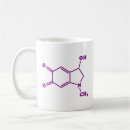 Search for physical fitness mugs Gym