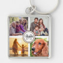 Search for collages key rings Photography