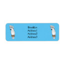Search for umbrella return address labels Bird