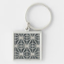Search for tile key rings Neutrals