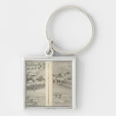 Search for wagon train key rings Shows