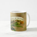 Search for herbivorous mugs Wildlife