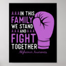 Search for alzheimers disease awareness posters Dementia