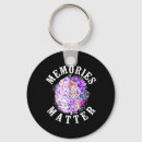 Search for seriously key rings Mostly mainly generally normally