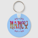 Search for female rounded key rings Names