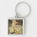 Search for weep key rings School
